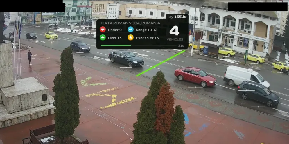 Rush Hour CCTV demo