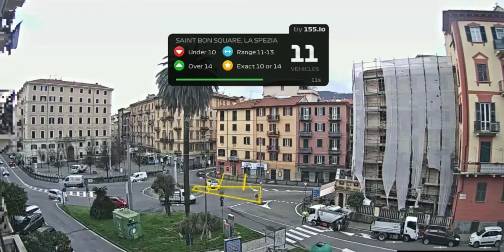 Rush Hour CCTV